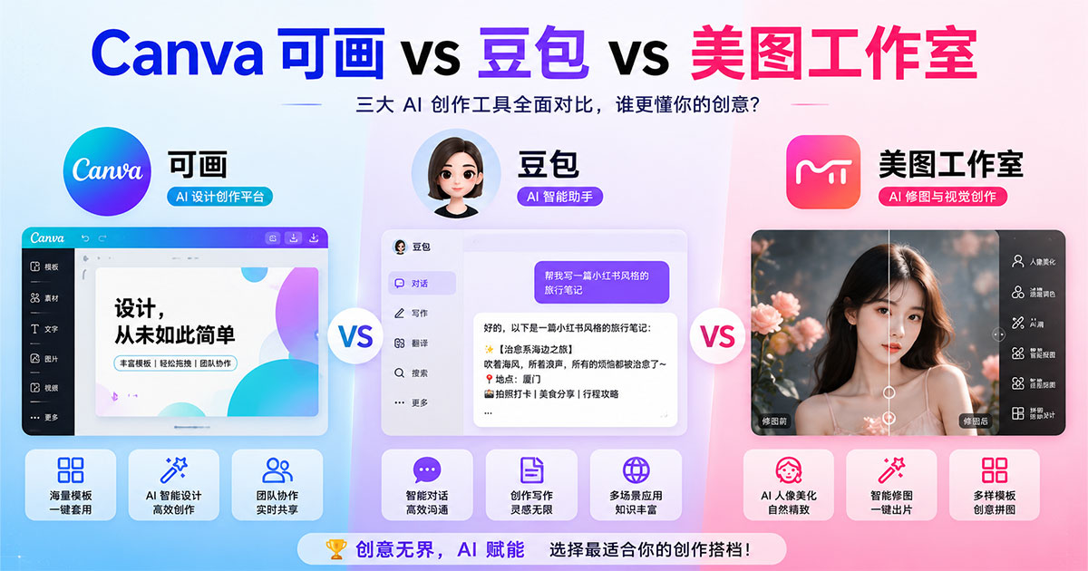 2026 年 AI 图像生成工具横评:Canva 可画 vs 豆包 vs 美图工作室