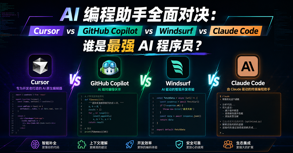 AI 编程助手全面对决：Cursor vs GitHub Copilot vs Windsurf vs Claude Code，谁是最强 AI 程序员？